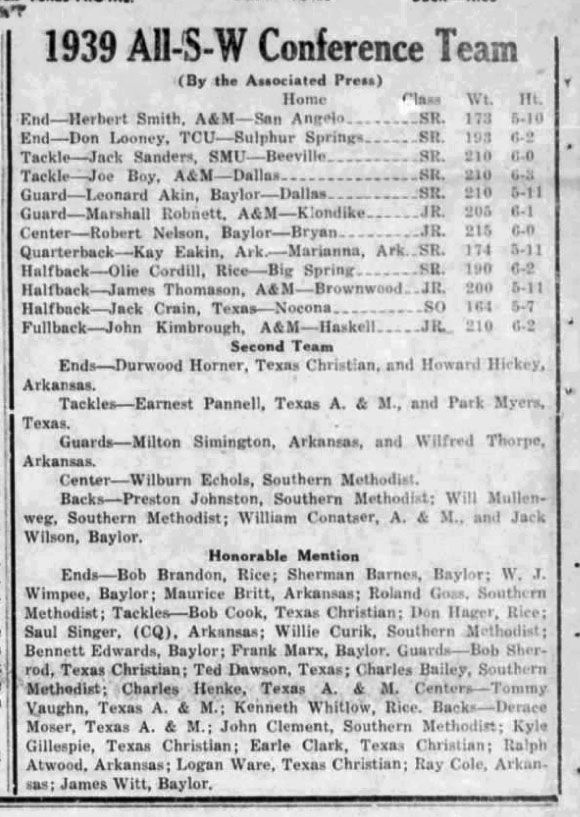 The Eagle Archives: December 12,1939